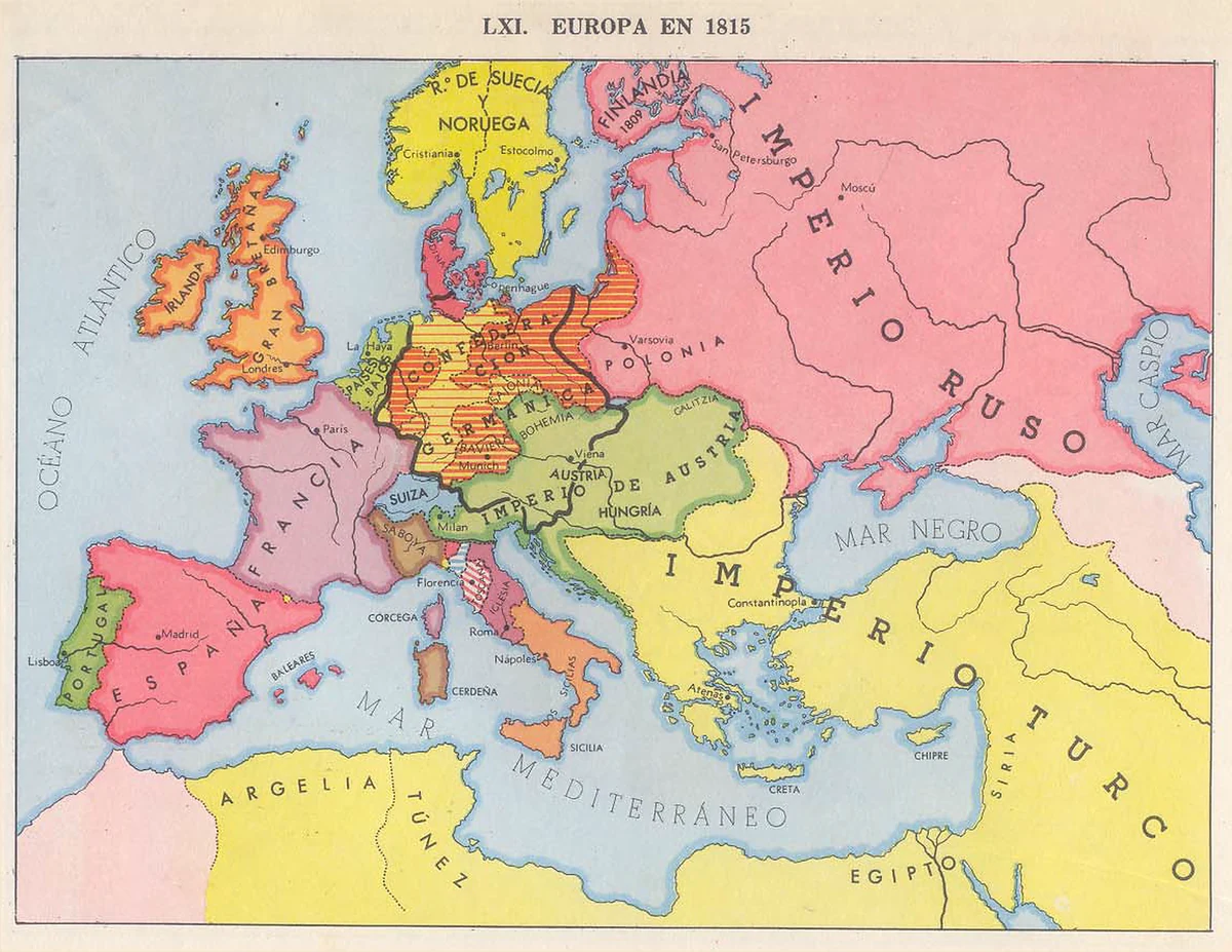 Europa tras la caída de Napoleón